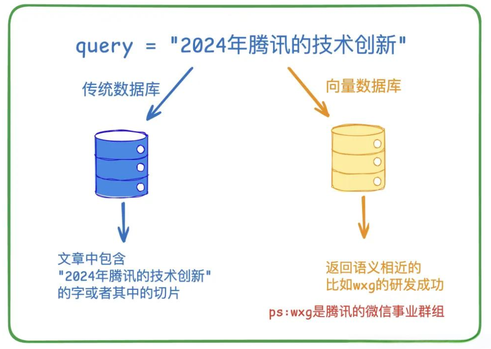 image-20250304162010172